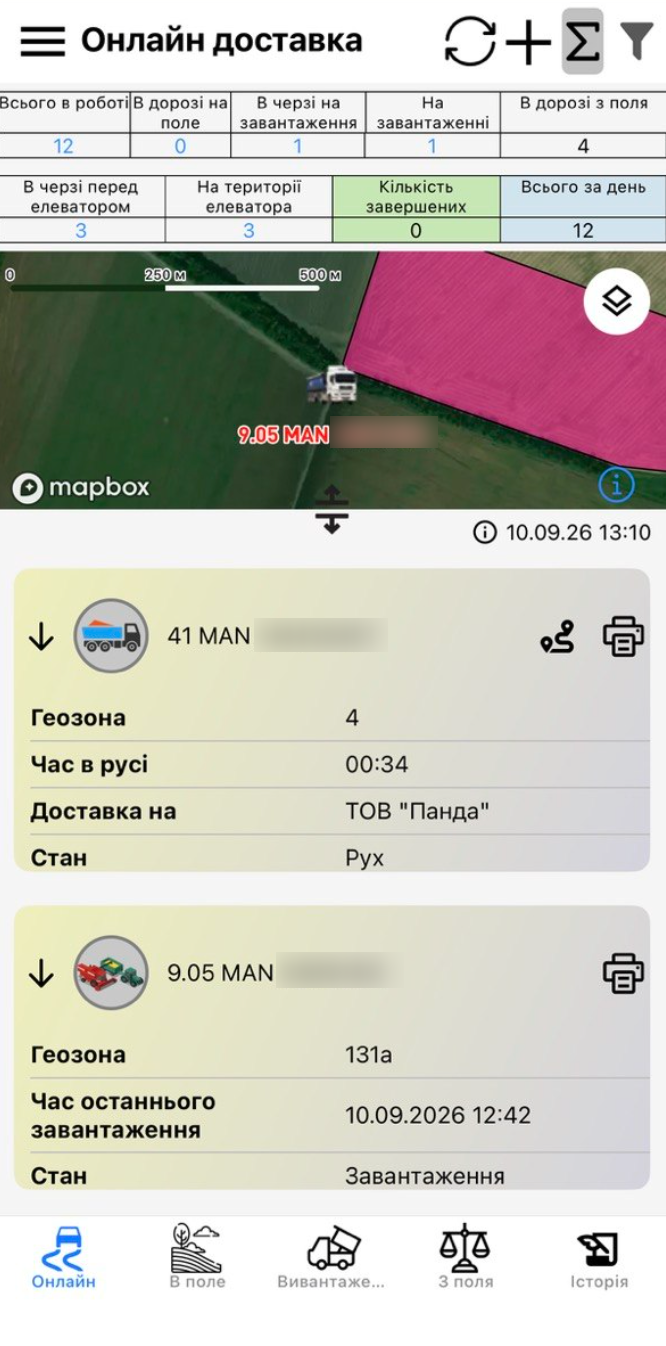 е-ТТН